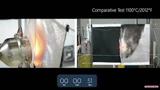 Teknofibra 2mm panel comparative test at 1100°C (2012°F)