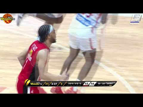 Hapoel Jerusalem vs. Hapoel Haifa - Game Highlights