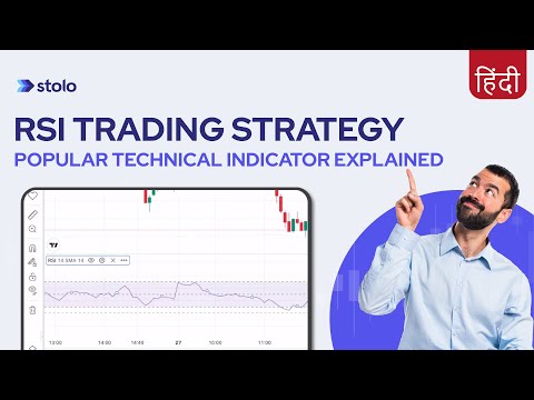 RSI Trading Strategy: Explained