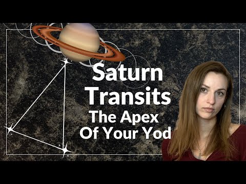 Saturn Crossing the Apex of Your Yod - Finger of God Astrology