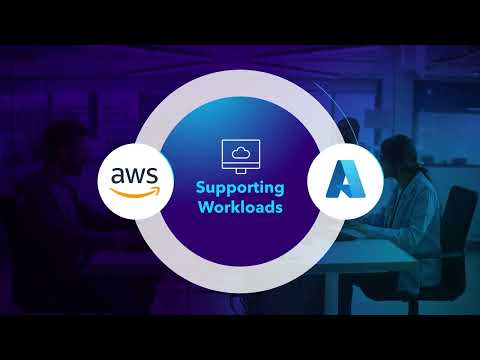 Netrix Solutions: Cloud Infrastructure