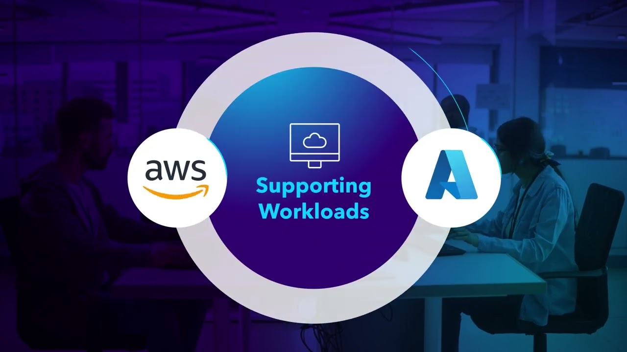 Netrix Solutions: Cloud Infrastructure