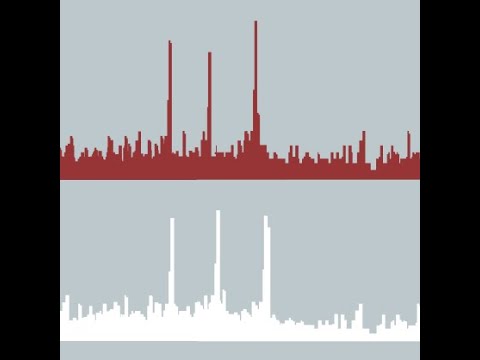 Epigenomics Analysis 2023 | 01: Introduction to ChIP Sequencing and Analysis