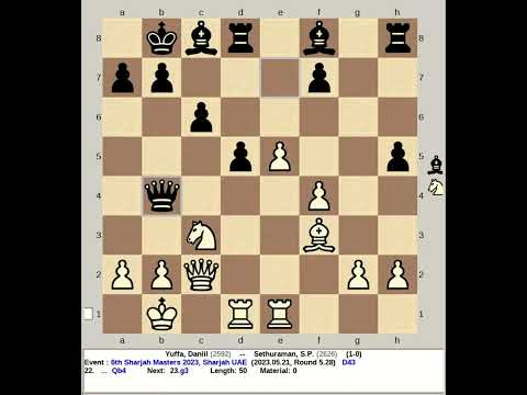 Yuffa, Daniil vs Sehuraman, S.P | 6th Sharjah Masters 2023, UAE R5 28 #chess