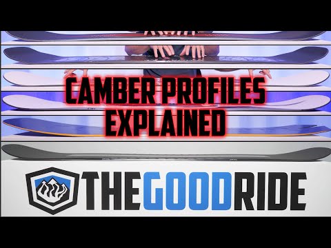 Snowboard Camber Profiles Explained
