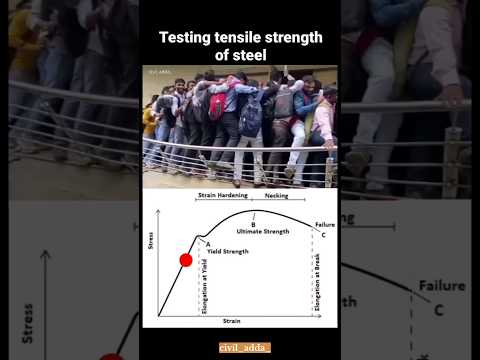 Testing of Tensile Strength of Steel #steel #shorts