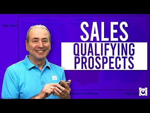 After Sales Activities Sales Process Part 9 of 9