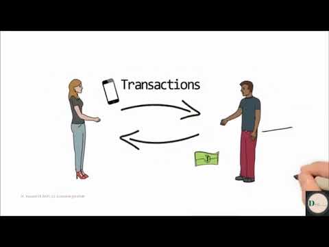 Introduction en économie (Démarche pédagogique, objectif, planà) Vidéo *01