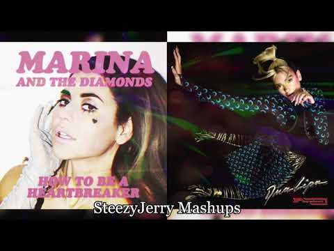 How to be a Physical Heartbreaker | Mashup of MARINA (and the Diamonds)/Dua Lipa