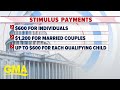 Treasury Department begins to deliver st