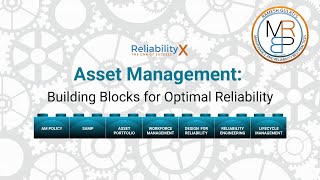 The MRBP Framework: Asset Management Domain