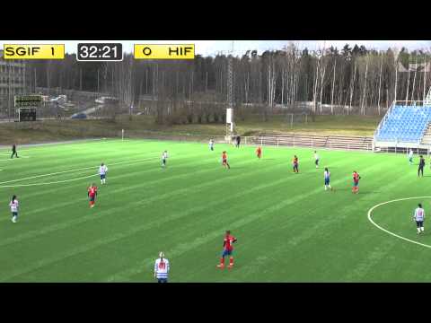Nordic Invitational Cup 2015 - Group Stage - Staffanstorp GIF vs Hövik IF