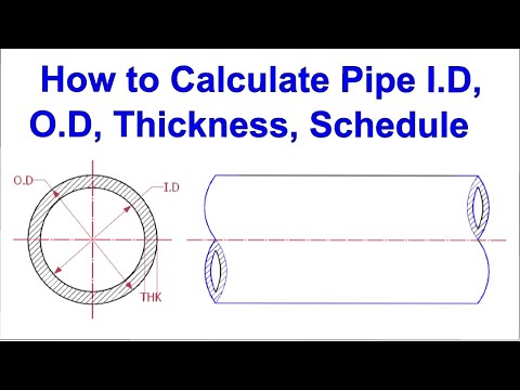 API 650 STORAGE TANK BANDING AND PEAKING SOULTIONS TUTORIAL