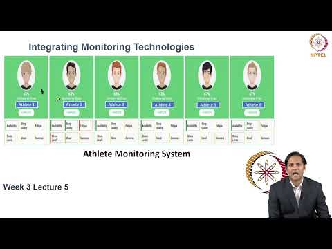 Load monitoring in Sports 2 thumbnail