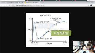 혼자 공부하는 파이썬 52강 - 외부 모듈(라이브러리)