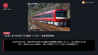 日刊ランキング動画