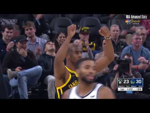 Dario Saric 12 pts 6 reb 2 ast vs Brooklyn Nets | 2023-12-16