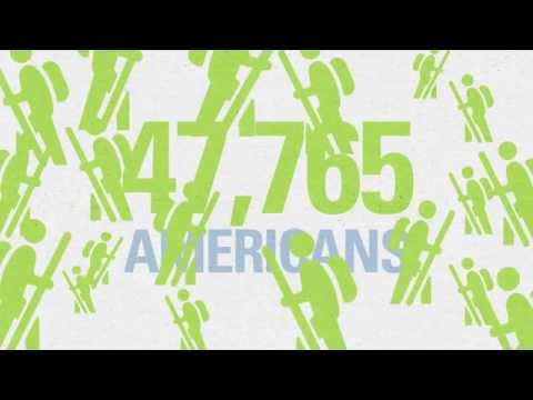 Jayco - Customer Success Story