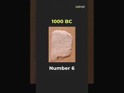 Top 6 Oldest Languages in History #shorts