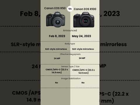 Canon EOS R50 vs Canon EOS R100  #camera #photography #canon