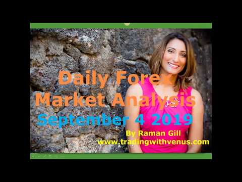 Daily Market Analysis call - September 4, 2019