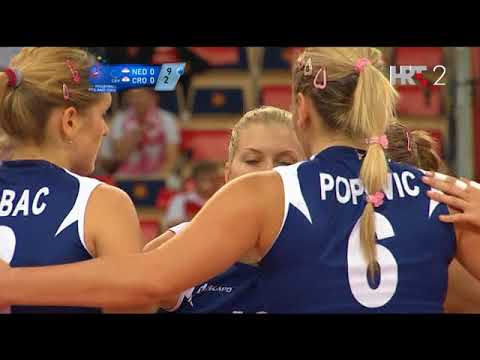 European Championship 2009 Croatia - Netherlands part 1/3