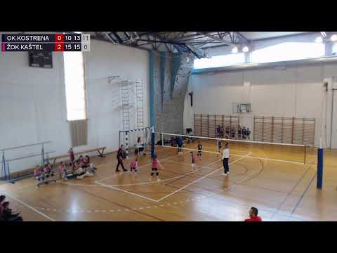 31.3.2023., PH MINI, GRUPA D, OK KOSTRENA - ŽOK KAŠTEL