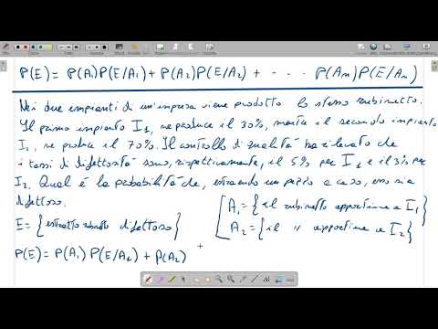 Formula di disintegrazione o legge della alternative Esercizio 2