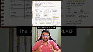 Fine Tuning LLM with Human Preferences - RLAIF | AI Concepts for Everyone - Day 27 #rlaif #ai #llm