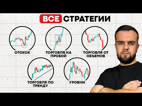 All WORKING scalping strategies in one video! (complete database)