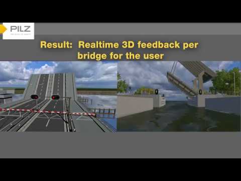 Digital twin bruggen