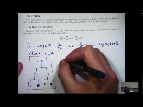 Chain Rule + Partial Derivatives