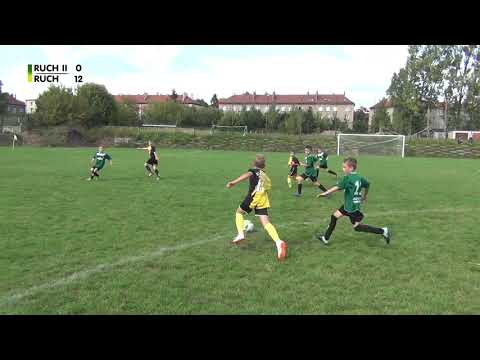 2018.09.16 UKS Ruch II Radzionków - UKS Ruch Radzionków