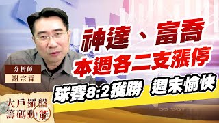 神達、富喬本週各二支漲停 球賽8:2獲勝  週末愉快 (圖)