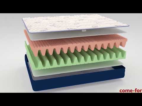 Матрац Active Skate New