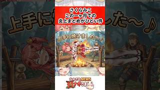 さくらみこ、この一ヶ月での炎上まとめがひどい件