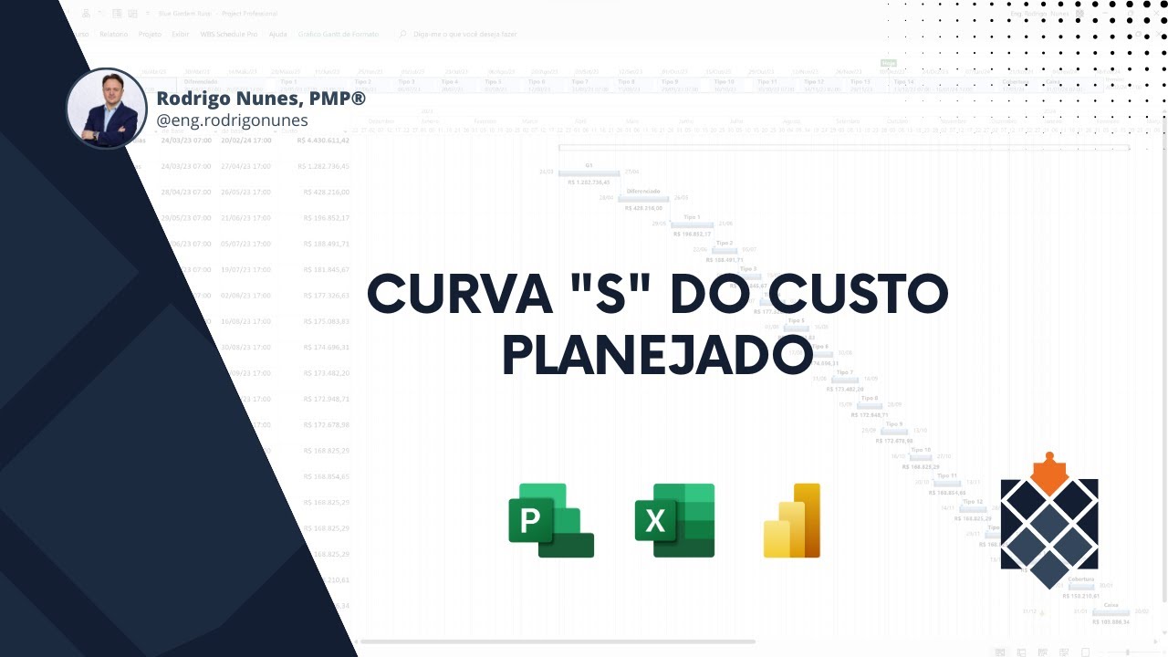 Curva "S" do Custo Planejado - MS Project, Excel e Power BI