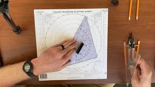 RADAR Observer Unlimited Multiple Contact Plot