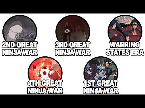 Every Great Ninja War in Naruto Explained in 22 minutes