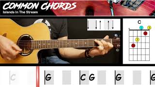 Islands  In The Stream - Dolly Parton &amp; Kenny Rogers | EASY GUITAR LESSON | Scrolling Chords &amp; Lyric
