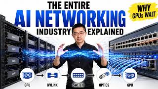 The Entire AI Networking Industry Explained: How Thousands of GPUs Wor