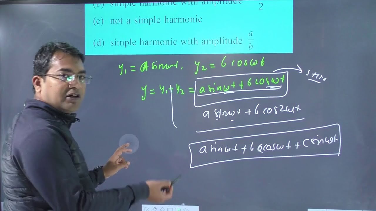 when two displacements represented by y1=asin(ωt) and y2=bcos(ωt) are superimposed the motion