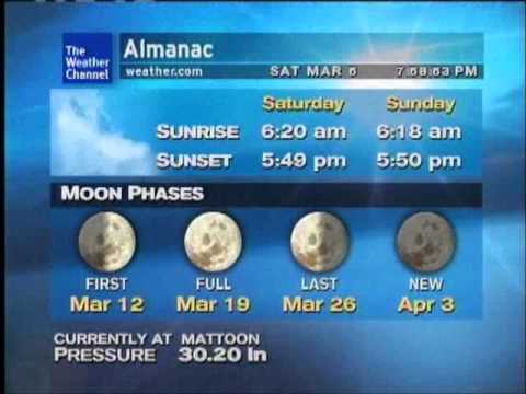 WeatherSTAR XL 3/5/11 758PM- Alma de Caballo - Lino