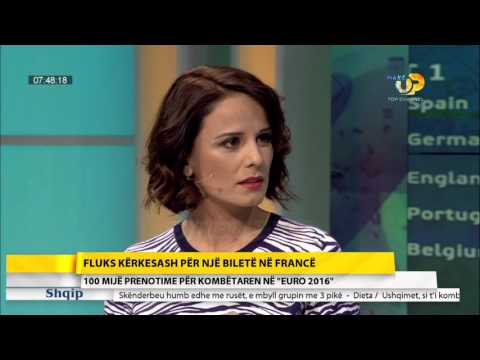 Wake Up, 11 Dhjetor 2015, Pjesa 2 - Top Channel Albania - Entertainment Show