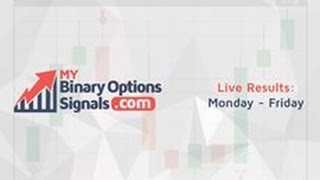 Win at Binary Options Signals and Forex Signals