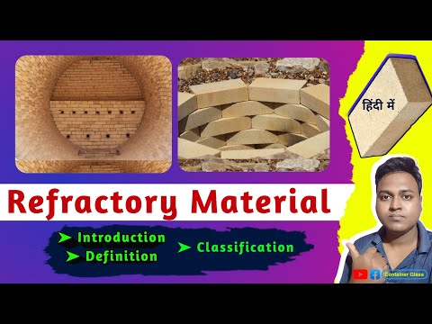 Refractories introduction and classification//acidic//basic//neutral//Low/High//super refractories