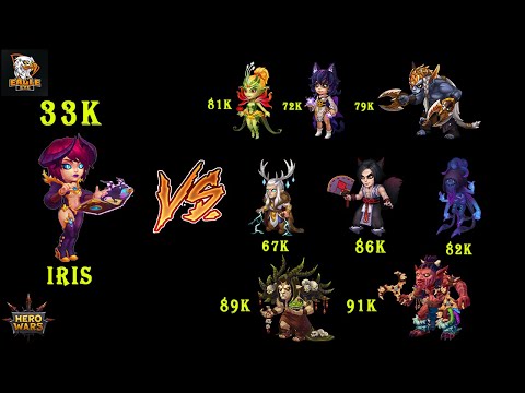 Iris Test Vs Mages, Blender & Physical Teams in Arena | Hero Wars Mobile