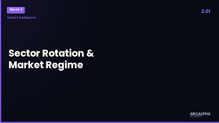 Sector Rotation & Market Regime