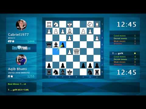 Chess Game Analysis: Gabriel1977 - Aqib Bhatti : 0-1 (By ChessFriends.com)