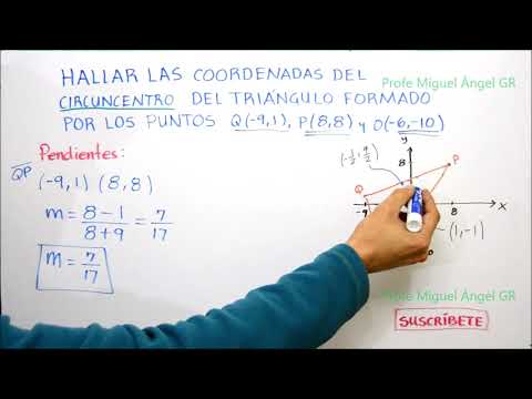 B2.22 Circuncentro de un triángulo en el plano cartesiano. Coordenadas.